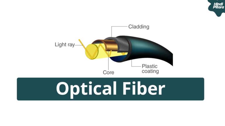 ऑप्टिकल फाइबर (optical fiber)क्या है तथा कैसे काम करती है?